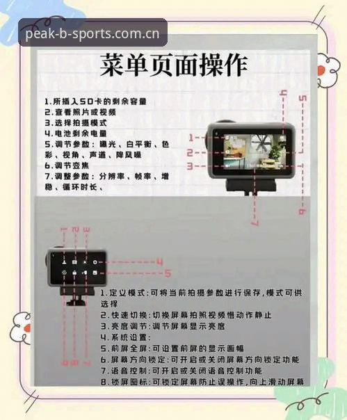 必一使用教程完整指南：从入门到精通的运动科技平台操作手册