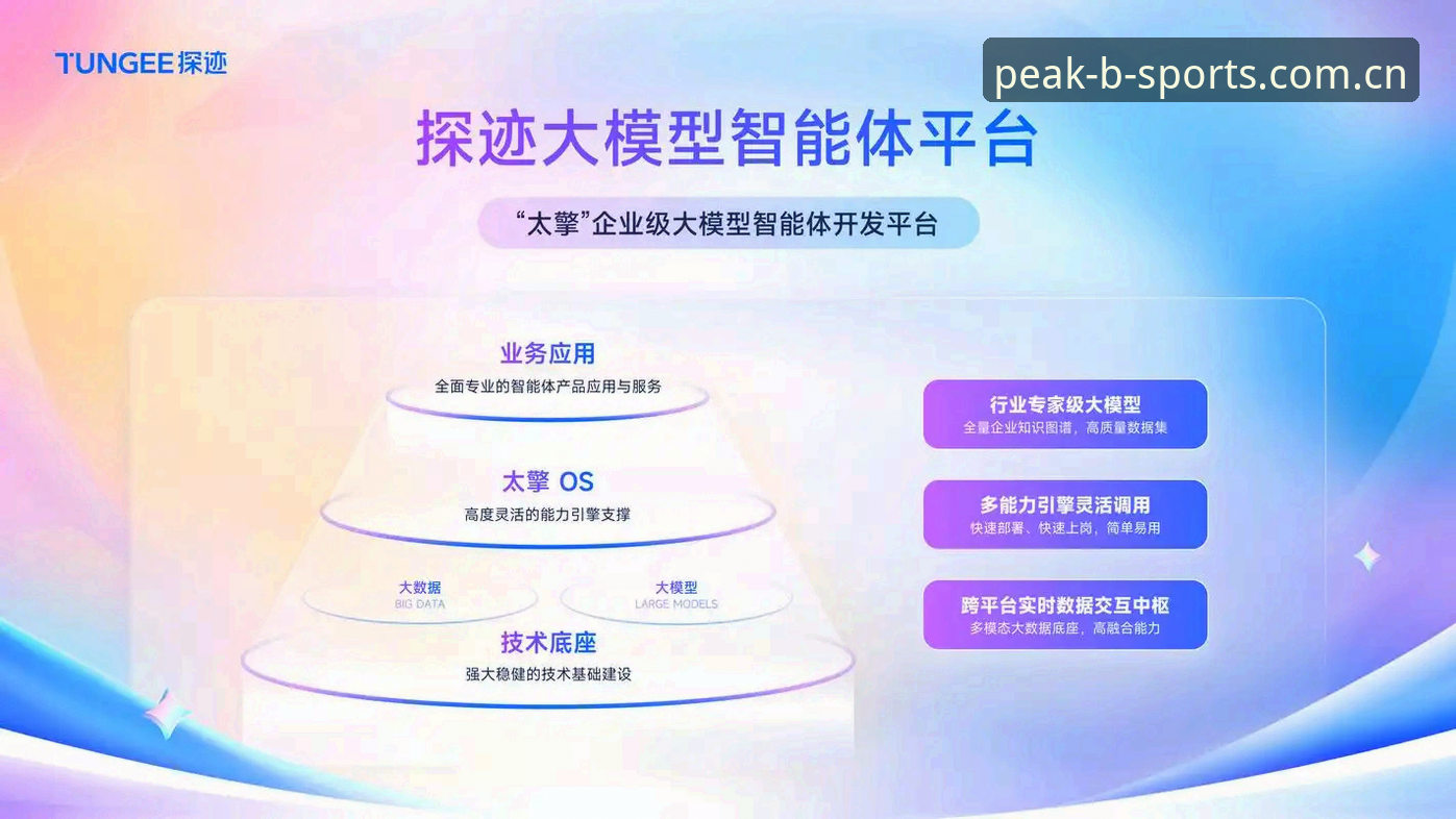 B体育必一官网登录入口深度分析：运动科技平台如何重构数字体育体验