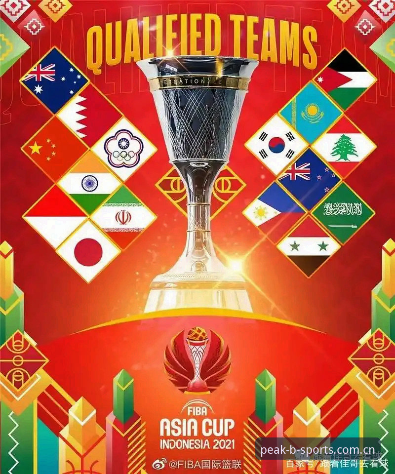 B-SPORTS官网怎么下载 U17世界杯抽签揭晓:中国男女足命运深度解读与赛事前瞻