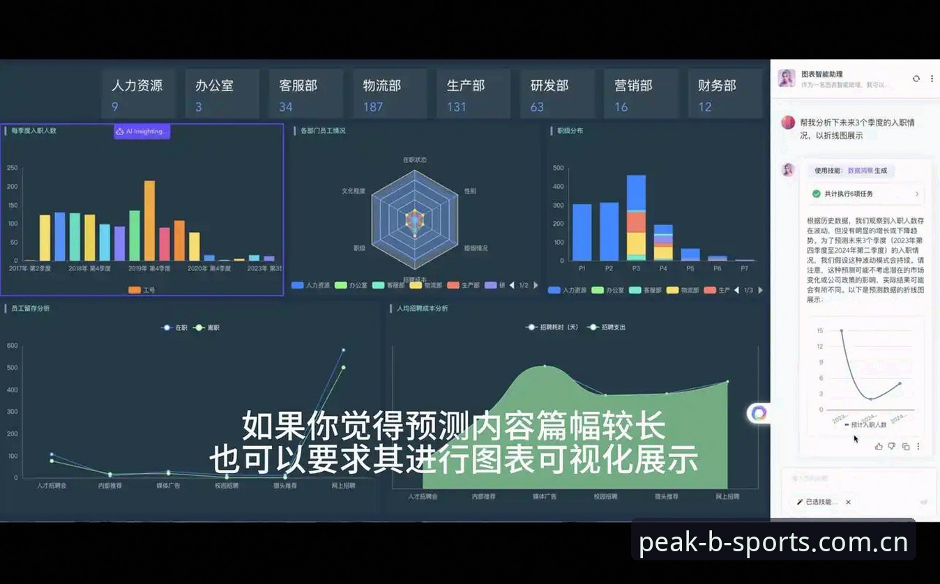 必一智能分析 B体育必一智能分析完整使用指南:从数据洞察到决策优化的实践路径
